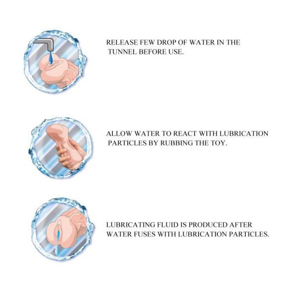 Мастурбатор-вагина без вибрации Мастурбатор-вагина без вибрации