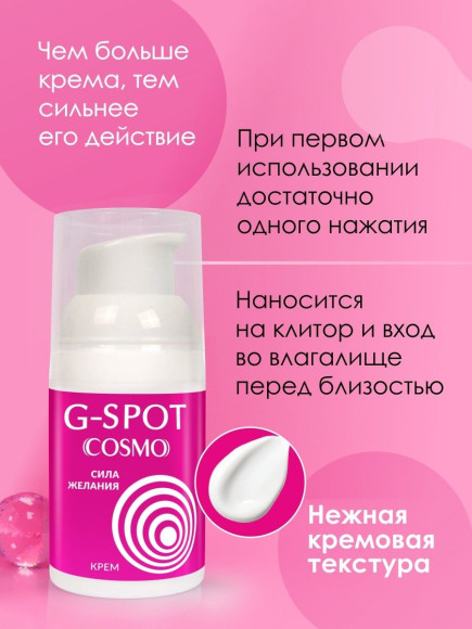 Стимулирующий интимный крем для женщин Cosmo G-spot - 28 гр. Стимулирующий интимный крем для женщин Cosmo G-spot - 28 гр.