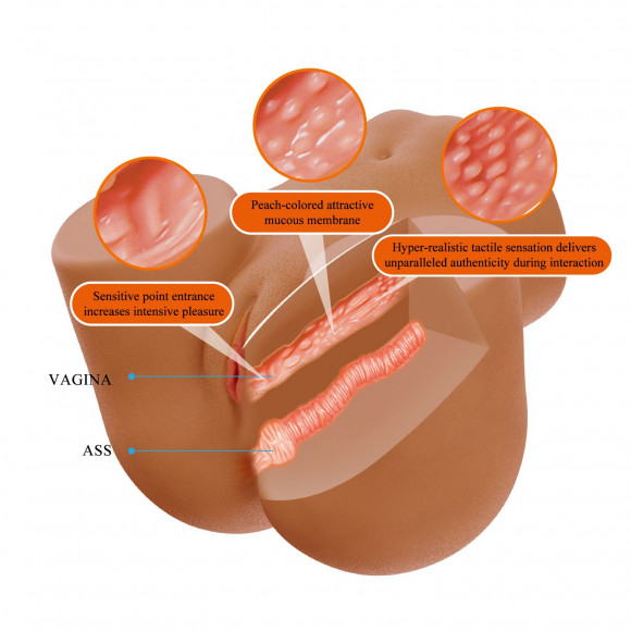 Мастурбатор Wendy с 2 любовными тоннелями